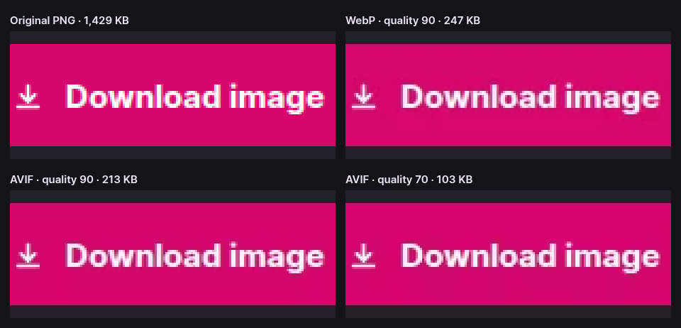 The words Download image in white on a magenta button, four times. The original PNG is crisp white. The WebP and AVIF versions at quality 90 both have a faint pink tint inside the letter strokes; the AVIF at quality 70 is slightly softer again.