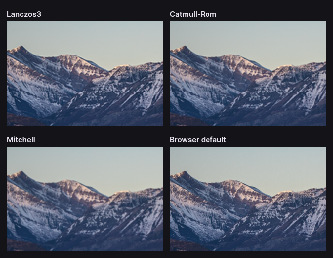 Four crops of a snow-covered ridge against sky at a four-times reduction, comparing halo and softness between the methods.